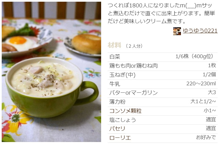 鶏もも肉の人気レシピ!【絶品】つくれぽ1000以上殿堂入りだけ