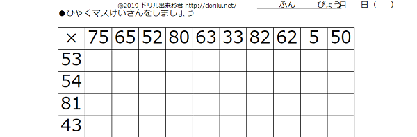 ベストセレクション 100マス計算 掛け算 やり方 Fuutou Sozai