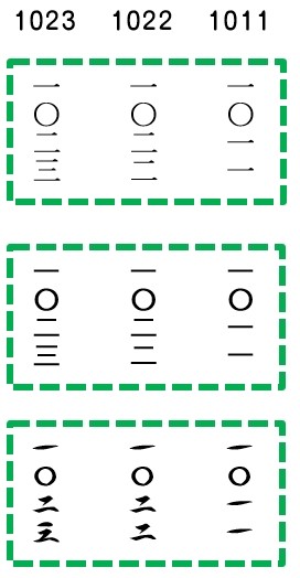 令和3年の書き方 年賀状で漢数字で縦書きするにはどう書く 住所は ぬくとい