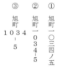 令和3年の書き方 年賀状で漢数字で縦書きするにはどう書く 住所は ぬくとい