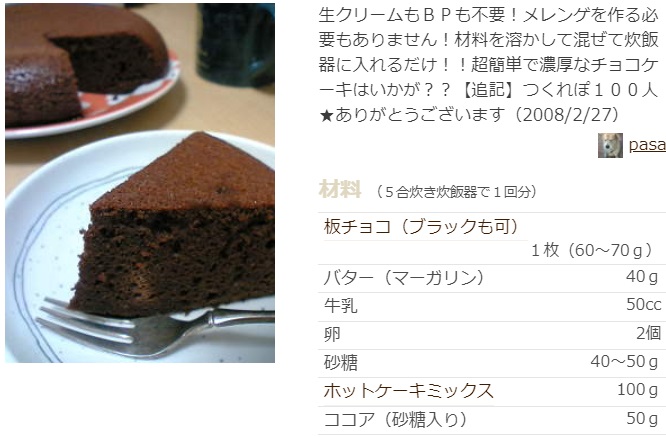 チョコレートケーキ人気レシピ17選 1位はつくれぽ超 殿堂入りだけ クックパッド ぬくとい