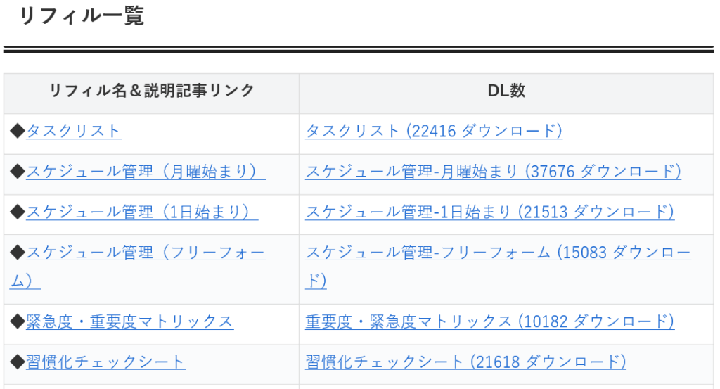 21 システム手帳を自作 リフィルテンプレートを無料ダウンロード 11選 サイトリンク集 ぬくとい